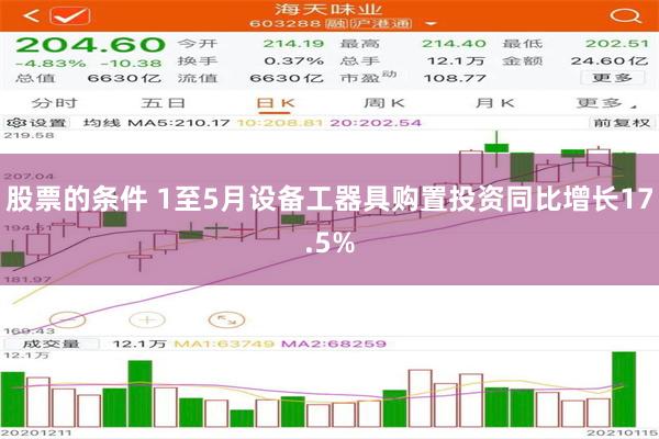 股票的条件 1至5月设备工器具购置投资同比增长17.5%