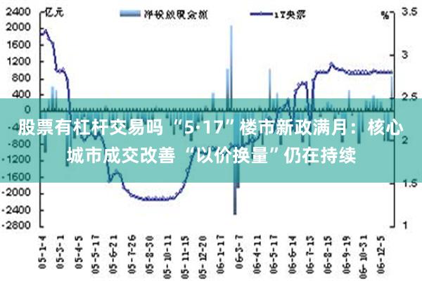 股票有杠杆交易吗 “5·17”楼市新政满月：核心城市成交改善 “以价换量”仍在持续