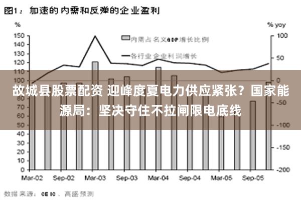 故城县股票配资 迎峰度夏电力供应紧张？国家能源局：坚决守住不拉闸限电底线