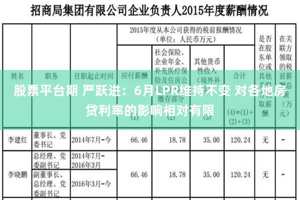 股票平台期 严跃进：6月LPR维持不变 对各地房贷利率的影响相对有限