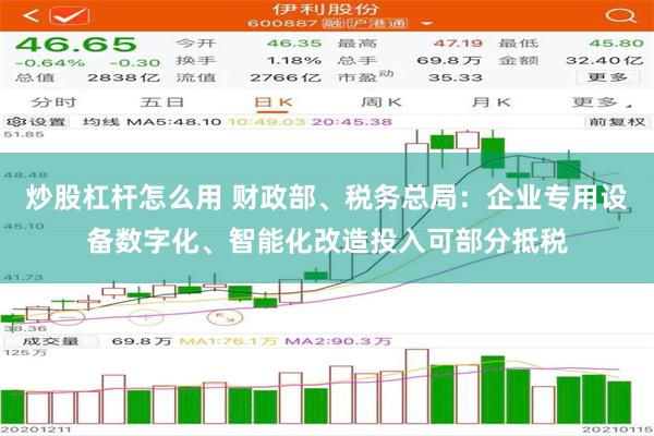 炒股杠杆怎么用 财政部、税务总局：企业专用设备数字化、智能化改造投入可部分抵税