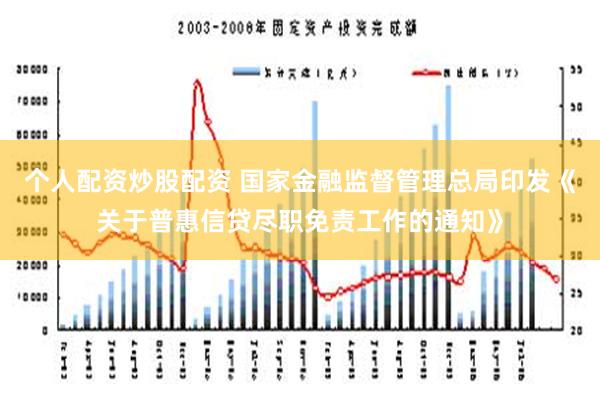 个人配资炒股配资 国家金融监督管理总局印发《关于普惠信贷尽职免责工作的通知》