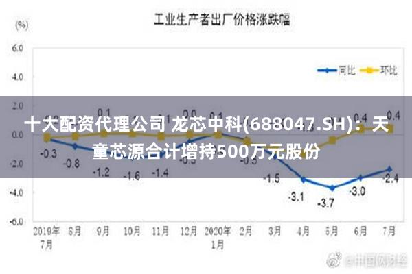 十大配资代理公司 龙芯中科(688047.SH)：天童芯源合计增持500万元股份