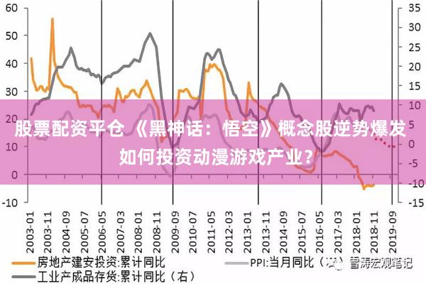 股票配资平仓 《黑神话：悟空》概念股逆势爆发  如何投资动漫游戏产业？