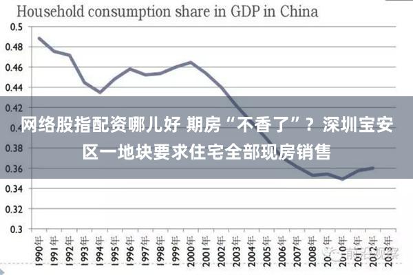 网络股指配资哪儿好 期房“不香了”？深圳宝安区一地块要求住宅全部现房销售