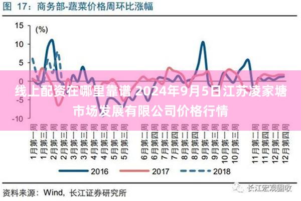 线上配资在哪里靠谱 2024年9月5日江苏凌家塘市场发展有限公司价格行情