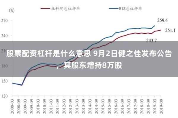 股票配资杠杆是什么意思 9月2日健之佳发布公告，其股东增持8万股