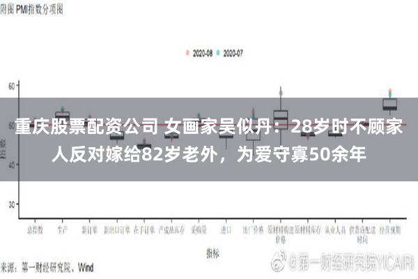 重庆股票配资公司 女画家吴似丹：28岁时不顾家人反对嫁给82岁老外，为爱守寡50余年