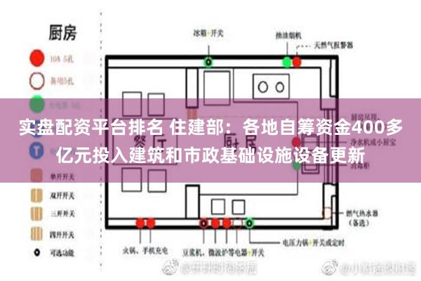 实盘配资平台排名 住建部：各地自筹资金400多亿元投入建筑和市政基础设施设备更新