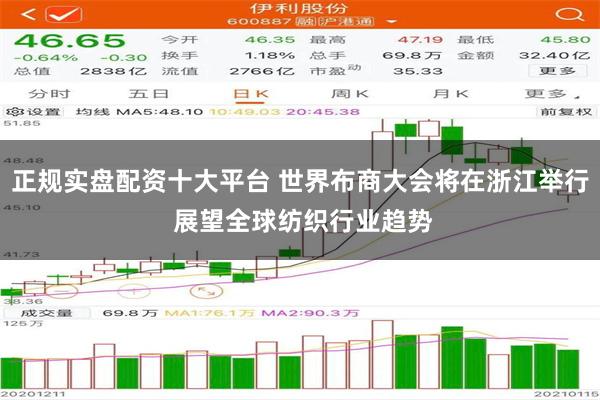 正规实盘配资十大平台 世界布商大会将在浙江举行 展望全球纺织行业趋势