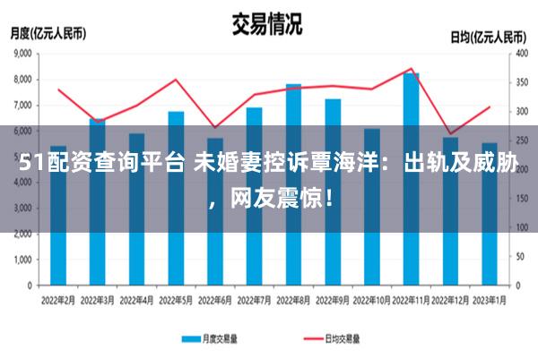 51配资查询平台 未婚妻控诉覃海洋：出轨及威胁，网友震惊！