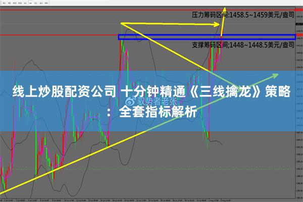 线上炒股配资公司 十分钟精通《三线擒龙》策略：全套指标解析