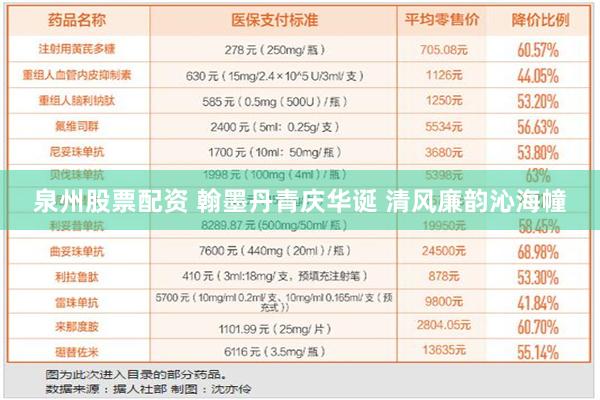 泉州股票配资 翰墨丹青庆华诞 清风廉韵沁海幢