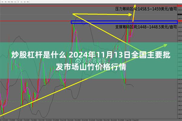 炒股杠杆是什么 2024年11月13日全国主要批发市场山竹价格行情