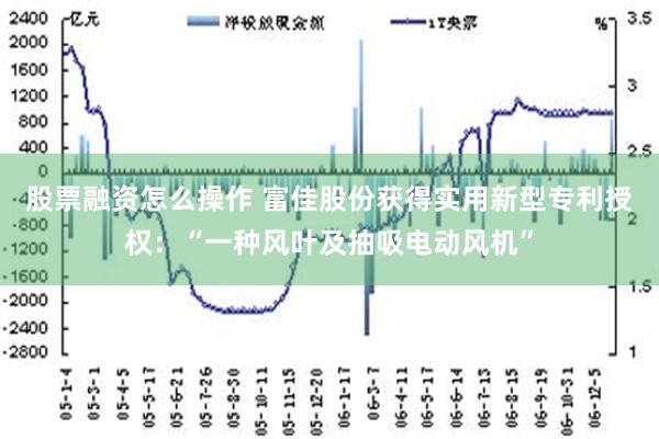 股票融资怎么操作 富佳股份获得实用新型专利授权：“一种风叶及抽吸电动风机”