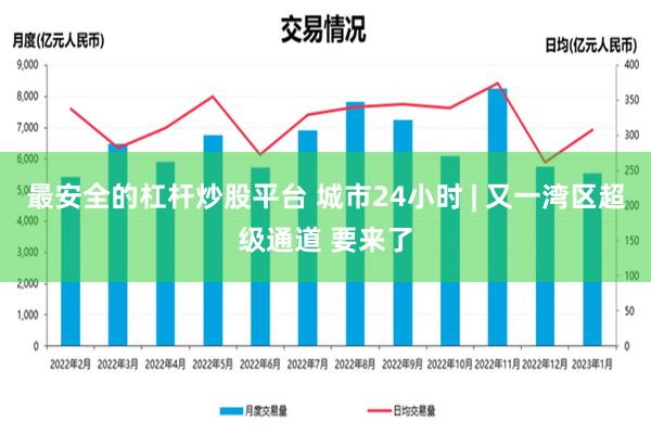 最安全的杠杆炒股平台 城市24小时 | 又一湾区超级通道 要来了