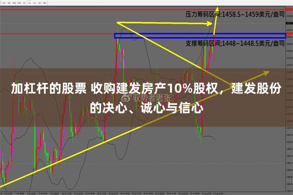 加杠杆的股票 收购建发房产10%股权，建发股份的决心、诚心与信心