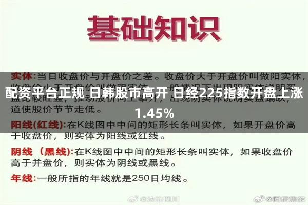 配资平台正规 日韩股市高开 日经225指数开盘上涨1.45%